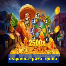 esquema para quina com 20 dezenas