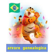 arvore genealogica familia real