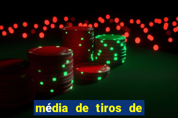 média de tiros de meta por jogo